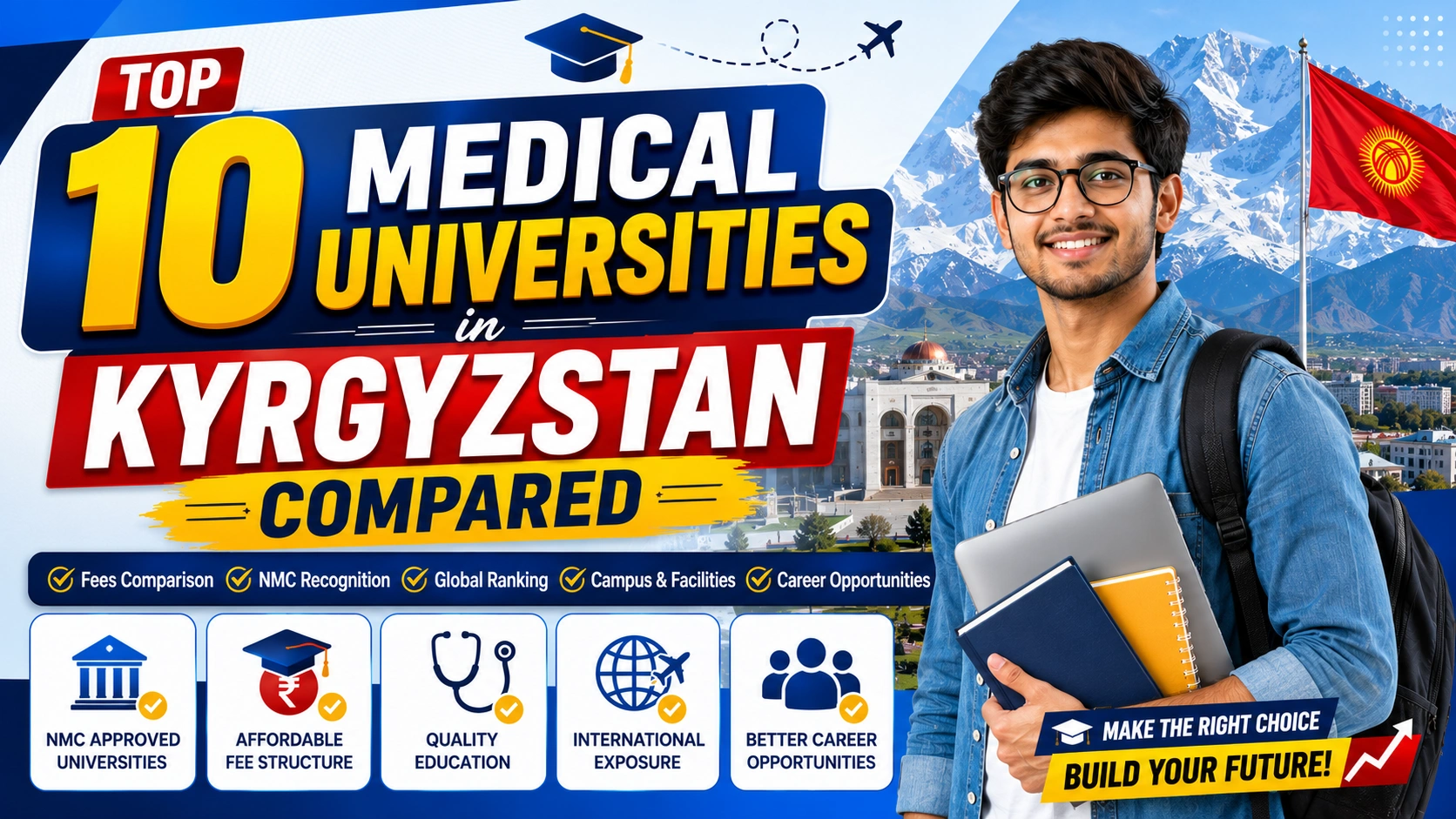 Top 10 Medical Universities in Kyrgyzstan Compared